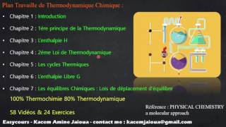 0  Plan Travail  Thermodynamique SMPC [upl. by Airdnaz678]