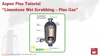 Aspen Plus  Flue Gas Desulfurization Limestone Wet Scrubbing [upl. by Eitteb711]