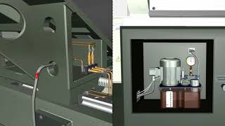 CNC Machine Mechanical Maintenance [upl. by Hoeve]