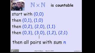 1113 Countable Sets Video [upl. by Onaicul]