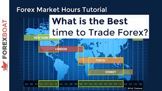 When to Trade Forex  Forex Trading Hours [upl. by Siraval]