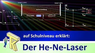 Der HeliumNeon Laser auf Schulniveau [upl. by Mather]