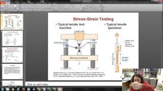 Elastic Deformation of Materials [upl. by Arawaj]