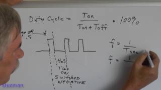 Understanding Pulse Width Modulation  Part 1 [upl. by Ocsic]