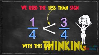 Comparing amp Ordering Fractions for Beginners [upl. by Ulita]