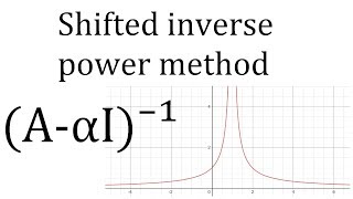 8 Shifted Inverse Power Method  Learning Linear Algebra [upl. by Dixil]