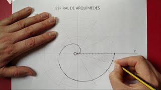 Espiral de Arquímedes [upl. by Hizar341]