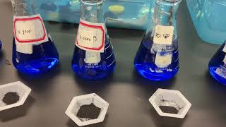 Adsorption of Methylene Blue by Carbon [upl. by Annavaig]