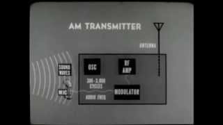 How AM and FM Works [upl. by Aicekal]