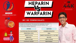 Heparin Vs Warfarin [upl. by Nnaes]