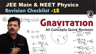 Gravitation Field Theory  Revision Checklist 18 for JEE Main amp NEET Physics [upl. by Aerised]