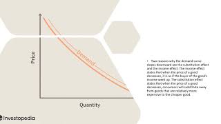 Unit 1 Introduction to Microeconomics [upl. by Etnohc]