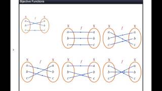 bijective function [upl. by Nele]