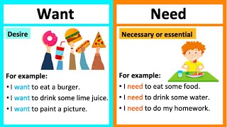 WANT vs NEED 🤔  Whats the difference  Learn with examples [upl. by Auoz]