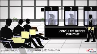 USA Visa Interview Process at US Embassy or Consulate in India [upl. by Aromas]