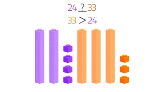 Greater Than Grade 1 [upl. by Virginie]