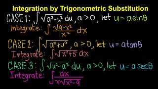 Integration Using Trigonometric Substitution TagalogFilipino Math [upl. by Niobe244]