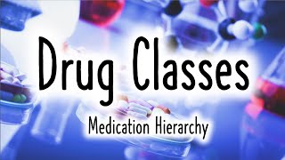 Drug Classes [upl. by Angelis]