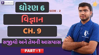 std 6 science chapter 9  dhoran 6 vigyan  part 1 [upl. by Eelymmij921]