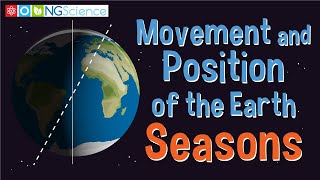 Movement and Position of the Earth – Seasons [upl. by Lebasile639]