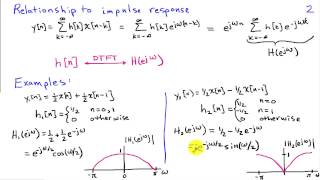 Frequency Response Descriptions for LTI Systems [upl. by Pliske508]