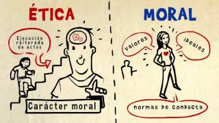 Concepto de Ética y Moral [upl. by Ansell544]