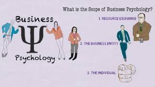 What is Business Psychology [upl. by Lesley]