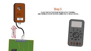 Measure a Milliamp Signals [upl. by Davenport]