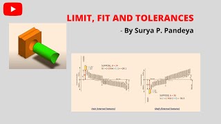 Limit Fit amp Tolerances  Basic Theory [upl. by Corson]