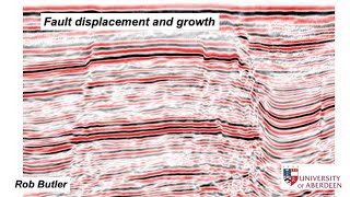 Fault displacement and growth [upl. by Aennaej311]