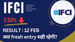 IFCI share latest news today Hindi  IFCI share Target  IFCI share TheShareShiksha [upl. by Raimund]