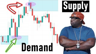 Learn Supply and Demand Trading In 10 Minutes [upl. by Champaigne]