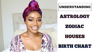 ASTROLOGY 101  Zodiac Houses Moon Signs Rising Signs Planet Energy amp Birth Charts [upl. by Colpin]