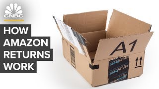 How Amazon Returns Work [upl. by Notaes]