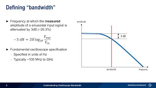 Understanding Oscilloscopes  Bandwidth [upl. by O'Neil]