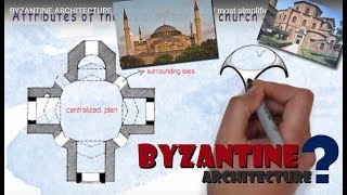 BYZANTINE ARCHITECTURE  History of architecture [upl. by Ianteen]