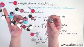 Komplexchemie Teil 1  Einführung [upl. by Rozina]