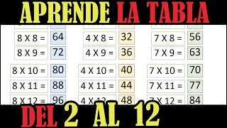 Aprende la Tablas de Multiplicar en 1 hora [upl. by Rolph]