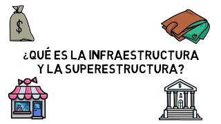 ¿Qué es la infraestructura y la Superestructura  Proyecto ESEMEX [upl. by Kitrak]