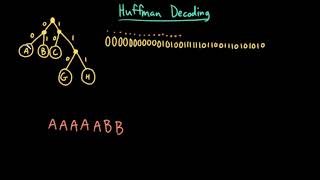 Advanced Data Structures Huffman Decoding [upl. by Nosila626]