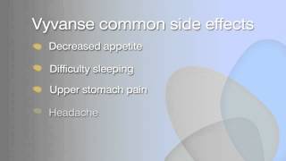 Vyvanse Administration and Side Effect Information [upl. by Ahse292]