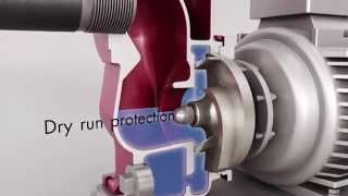 SelfPriming Centrifugal Pump Animation [upl. by Ahsele]