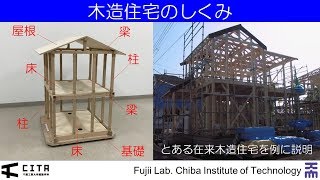 木造住宅の構造の基礎 [upl. by Ahsad]