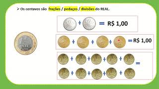 Sistema Monetário  3ano fundamental [upl. by Aires525]