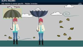 Stereochemistry of SN2 Mechanism  Walden Inversion [upl. by Leiram147]