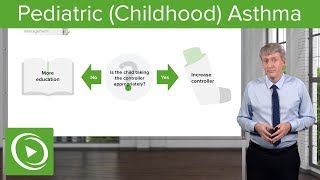 Pediatric Asthma – Pediatrics  Lecturio [upl. by Aivilo65]