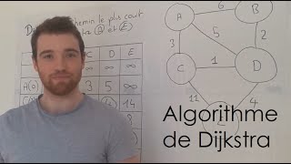 Algorithme de Dijkstra [upl. by Norrab]