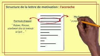 Comment utiliser Parcoursup [upl. by Eseer]