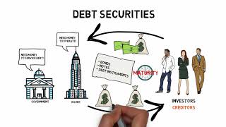 Debt Securities And Equity Securities [upl. by Samal]