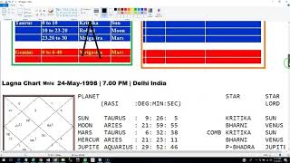 KP astrology for absolute beginners [upl. by Nerw]